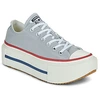 Image de Baskets basses Converse CHUCK TAYLOR ALL STAR LIFT DOUBLE STACK PLATFORM femme
