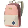 Image de Dakine, Sac à dos, (21 l)