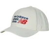 Image de Pet New Balance PANEL NB ATHLETICS STRUCTURED HAT Wit