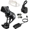 Image de Sram, Groupe