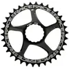 Image de Race Face Plateau Cinch Direct Mount