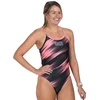 Image de Zoot Maillot De Bain Ltd