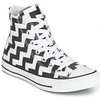 Image de Baskets montantes Converse CHUCK TAYLOR ALL STAR GLAM DUNK CANVAS HI femme