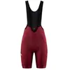 Image de Etxeondo Cuissard Ixa Bidai