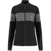 Image de Assos Veste Signature Softshell Evo