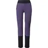 Image de Millet Pantalon Pierra Ment