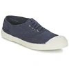 Image de Baskets basses Bensimon TENNIS LACET homme