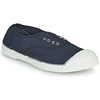 Image de Slip ons Bensimon ELLY solde femme
