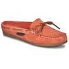 Image de Mules Pellet LUCY femme