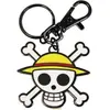 Image de ABYstyle, Porte-clés, ONE PIECE - Porte-clés - Skull - Luffy Ruffy, Multicolore