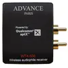 Image de Advance Acoustic Transmetteurs audio Wtx500