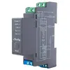 Image de Shelly Relais Intelligent Wlan Pro 2