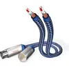 Image de Inakustik prime XLR (0.75 m, Câbles XLR), Câble audio