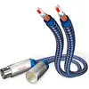 Image de Inakustik Câble Audio Xlr Premium 50 Cm