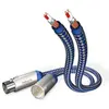 Image de Inakustik Câble Audio Premium 00405015 Xlr 1.5 M