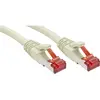 Image de Lindy Câble réseau (S/FTP, CAT6, 2 m), Câble réseau
