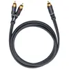 Image de Oehlbach Câble Rca En Y Pour Caisson De Basses D1c23708 8 M