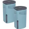 Image de Wenko 2 Drop Déshumidificateur, 2x 1,0 kg, Déshumidificateur, Turquoise, Bleu