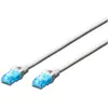 Image de Digitus Câble de réseau (UTP, CAT5e, 3 m), Câble réseau