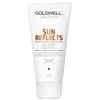 Image de Goldwell Dualsenses Sun Reflects 60 Sek Treatment Haarmasker