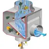 Image de Garantia, Accessoires d'irrigation, Voleur de pluie