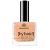 Image de Alessandro Hybrid Nagellak