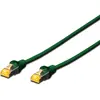 Image de Goobay Câble de raccordement (PiMF, S/FTP, CAT6a, 1 m), Câble réseau