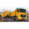 Image de Jamara Mercedes-Benz Arocs