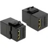 Image de Delock Prise Keystone : HDMI, Câble vidéo, Noir