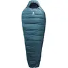 Image de Deuter, Sac de couchage, (205 cm)