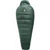 Image de Deuter, Sac de couchage, (198 cm)