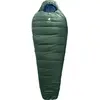 Image de Deuter, Sac de couchage, (208 cm)