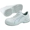 Image de Puma, Chaussures de travail, Clarté (S2, 42)