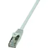 Image de LogiLink Câble réseau (F/UTP, CAT6, 0.25 m), Câble réseau