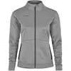 Image de Cube Bike, Femmes, Veste de cyclisme, ATX WS Midlayer - Veste Softshell pour femme   S (S), Gris, S