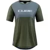 Image de Cube Bike, Femmes, Maillot de cyclisme, Vertex TM - Maillot pour femme   L (L), Vert, L
