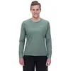 Image de Cube Maillot Enduro Manches Longues Atx M