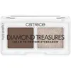 Image de CATRICE Diamond Treasures Cream to Powder Eyeshadow Oogschaduwpalette