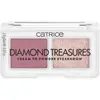 Image de Catrice, Fard à paupières, Diamond Treasures Cream to Powder Eyeshadow fard à paupières (020 - Fairy Dust)