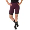 Image de Vaude Bike Cuissard Sans Bretelles Kuro