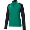 Image de Puma, Femmes, T-shirt de sport, teamLIGA 1/4 Zip Top W (XL), Vert, XL