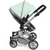 Image de Bayer Chic 2000 Poussette combinée pour poupées MIKA melange anth-mint