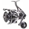 Image de Okuma, Moulinet