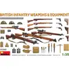 Image de Mini art Armes et équipement de l'infanterie britannique