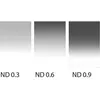 Image de Lee Filters Lee ND Verlaufsfilter SET soft, 0.3 / 0.6 / 0.9, 100x150 mm (Filtre gris neutre), Filtre photo