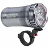 Image de Exposure Lights Phare Avant Six Pack Sync Mk4