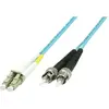 Image de MicroConnect Câble de réseau (5 m), Câble réseau