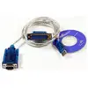 Image de MicroConnect DB9   USB A (1.80 m), Câble d'interface
