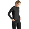 Image de Gripgrab Maillot à Manches Longues Pacr