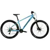 Image de Kross Vtt Hexagon 4.0 27.5´´ 2026